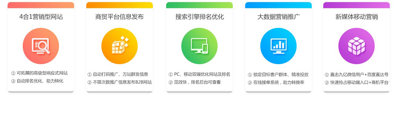 從即日起，搜索引擎關鍵詞優(yōu)化難題將不再使你困擾