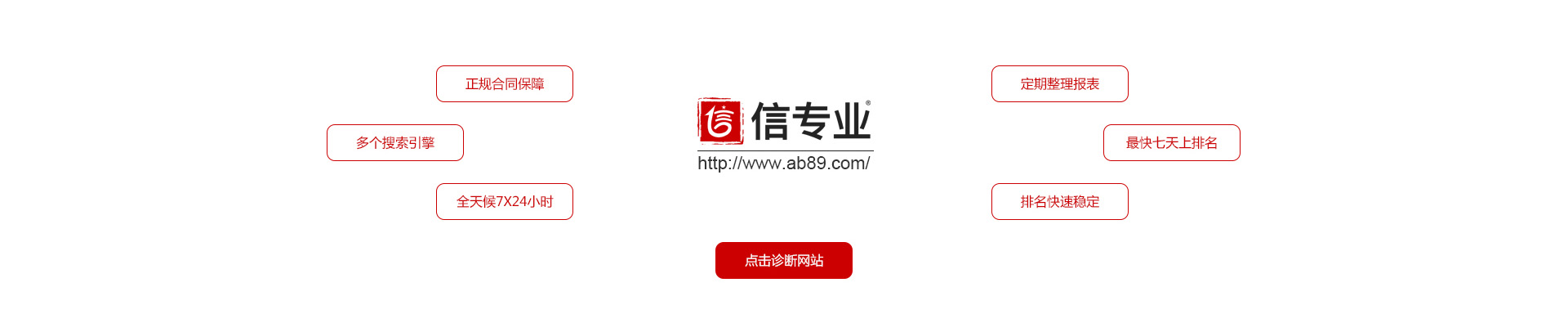從即日起，搜索引擎關鍵詞優(yōu)化難題將不再使你困擾