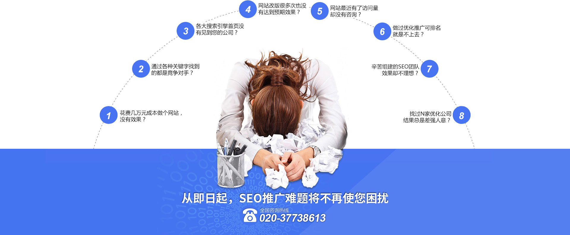 從即日起，搜索引擎關(guān)鍵詞優(yōu)化難題將不再使你困擾