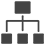 頁(yè)面架構(gòu)優(yōu)化