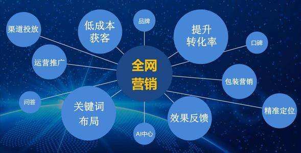 海南省旅游發(fā)展委員會啟動全網(wǎng)營銷行動計劃