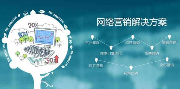 2020布局全網(wǎng)營銷，必須掌握的6個互聯(lián)網(wǎng)推廣思維模式