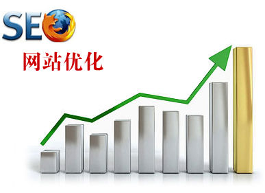 網(wǎng)站優(yōu)化中吸引流量的技巧
