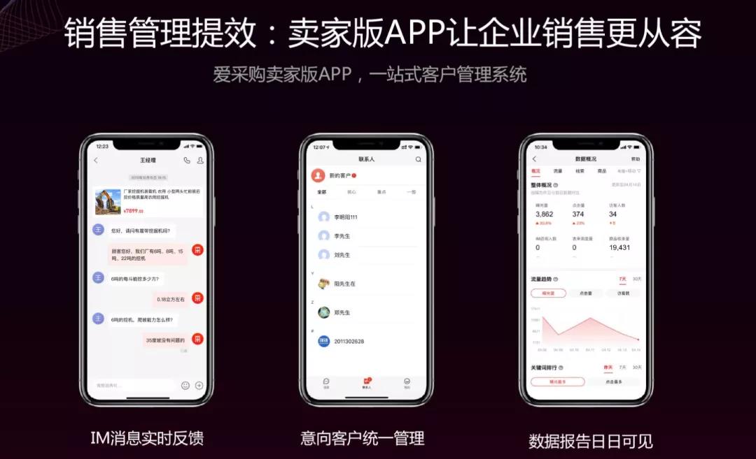 百度愛采購產(chǎn)品介紹與愛采購的優(yōu)勢
