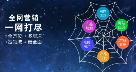 企業(yè)做全網(wǎng)營銷推廣有什么好處？