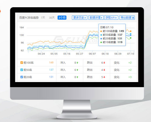 廣州網(wǎng)站推廣找哪家？