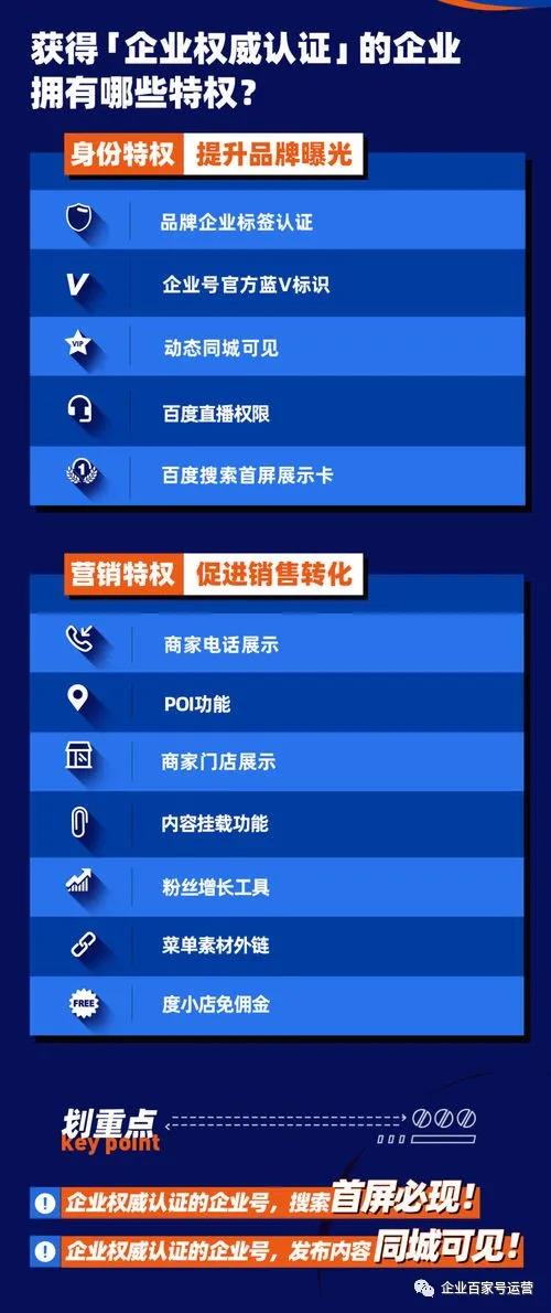 SEO，SEO優(yōu)化，關(guān)鍵詞優(yōu)化，SEO成本