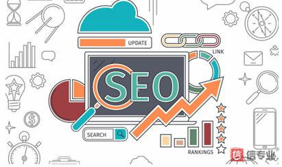 SEO，SEO優(yōu)化，關(guān)鍵詞優(yōu)化，SEO成本