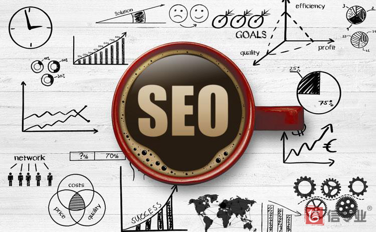 SEO，SEO優(yōu)化，關鍵詞優(yōu)化，SEO成本