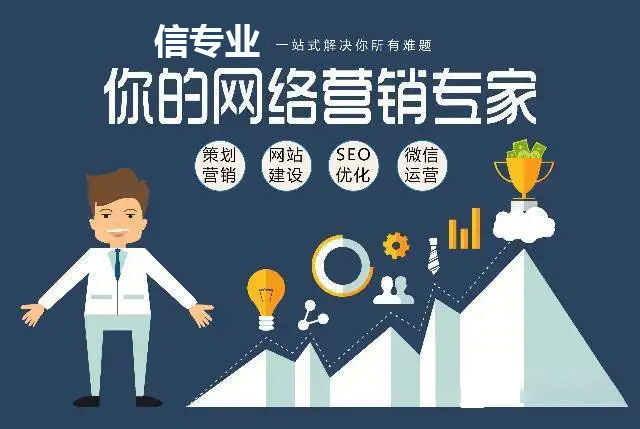 企業(yè)應該如何選擇網絡推廣公司?