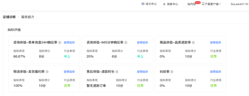 服務(wù)能力.png