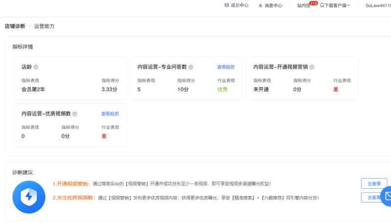 運(yùn)營(yíng)能力.png
