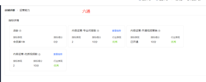 運(yùn)營(yíng)能力滿分-六通.png