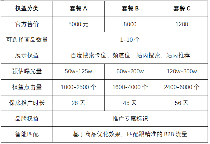 加油包介紹.png